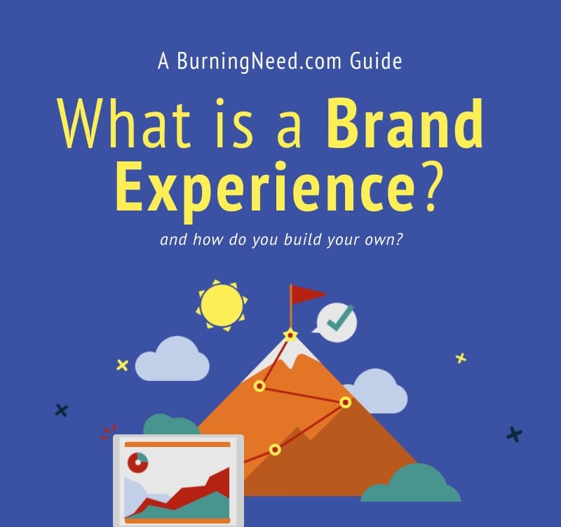 what is a brand experience featured image